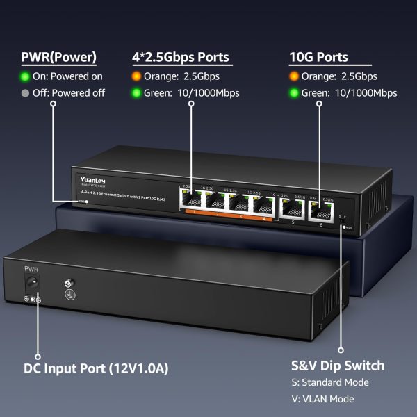 6 Port 10G Ethernet Switch, 4 x 2.5G, 2 x 10Gb - Image 4