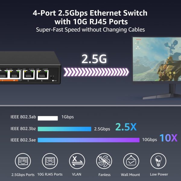 6 Port 10G Ethernet Switch, 4 x 2.5G, 2 x 10Gb - Image 3