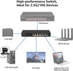 6 Port 10G Ethernet Switch 4x2.5G 2x10Gb - Image 2