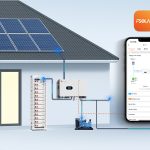 ByteBox.zone – Pro Solar Systems Solutions